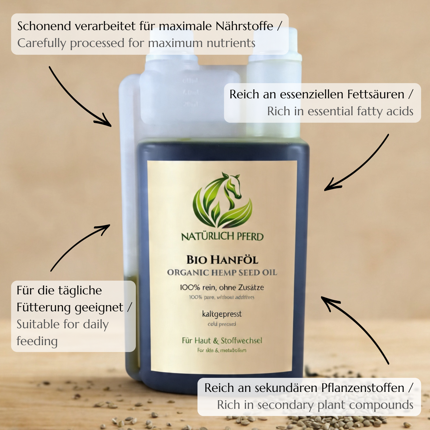 Bio Hanföl